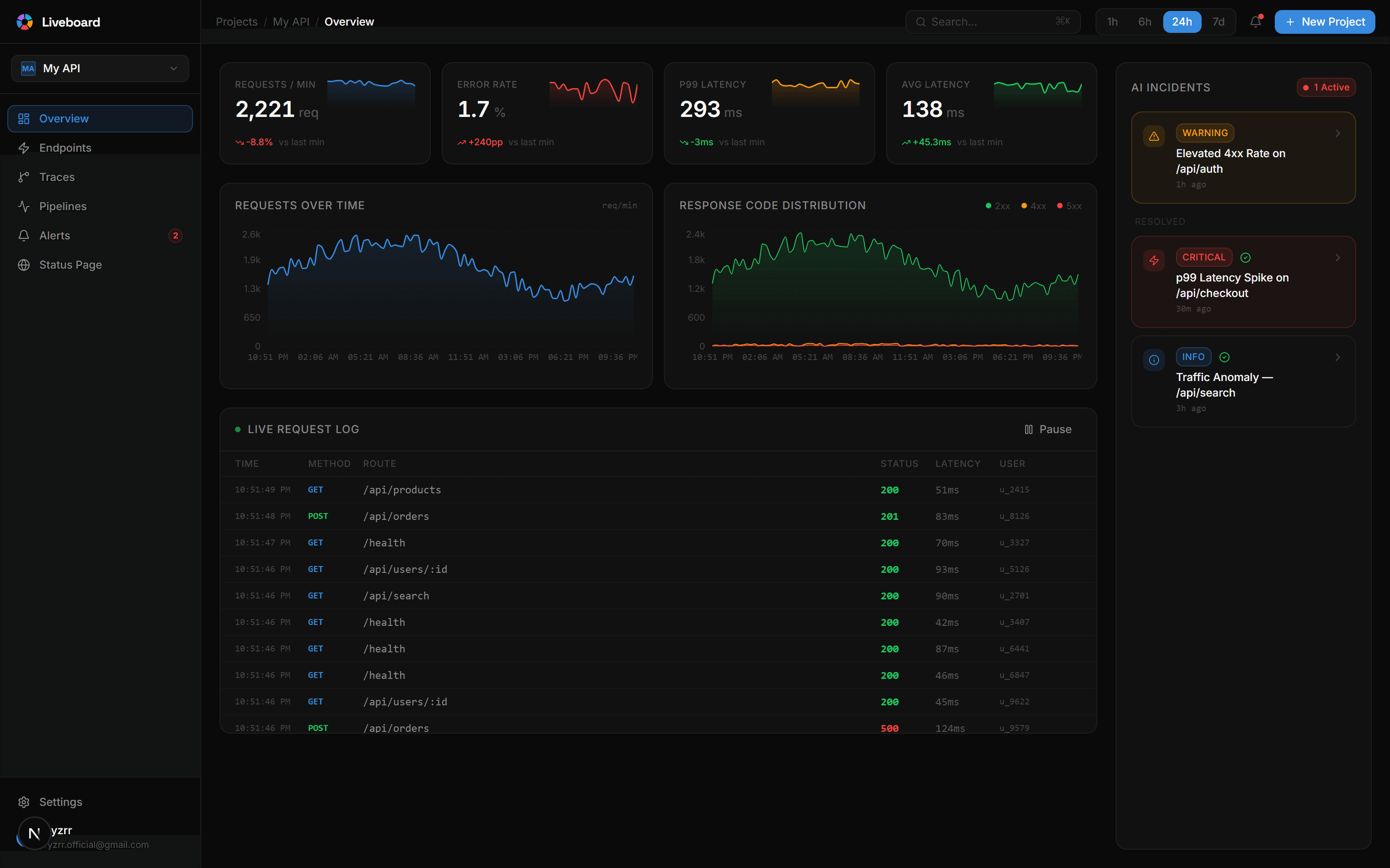 Liveboard screenshot